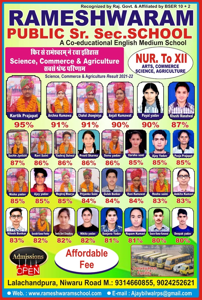 Exam Result Poster